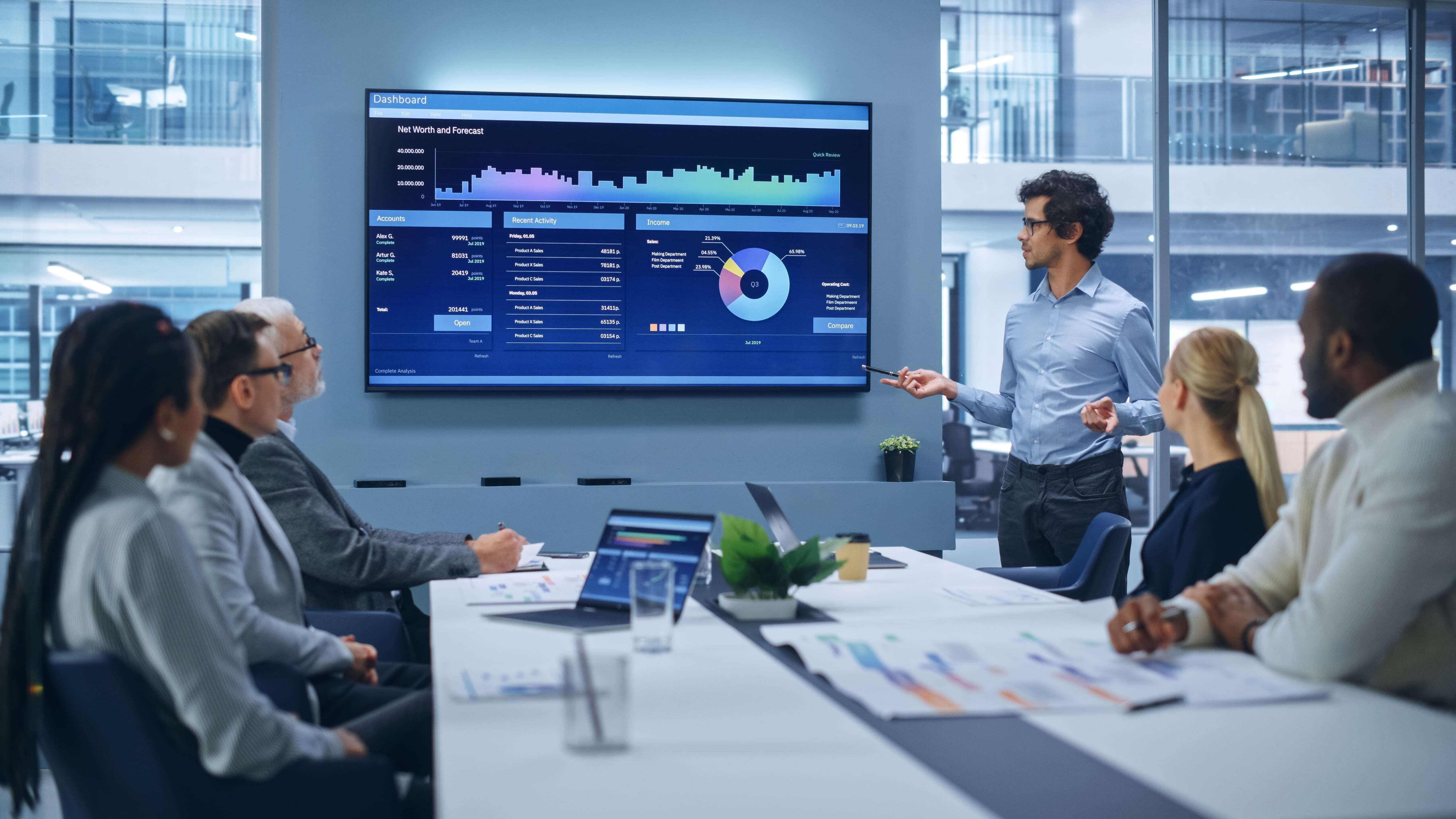 Business leaders in a boardroom discussing sponsorship ROI with revenue charts displayed on a screen